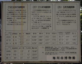 神居古潭駅舎屋外展示蒸気機関車の説明